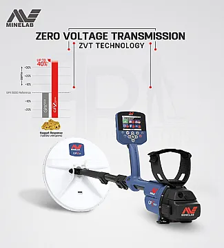 جهاز كشف الذهب GPZ 7000 التنقيب عن الذهب بأقصى عمق ودقة متناهية