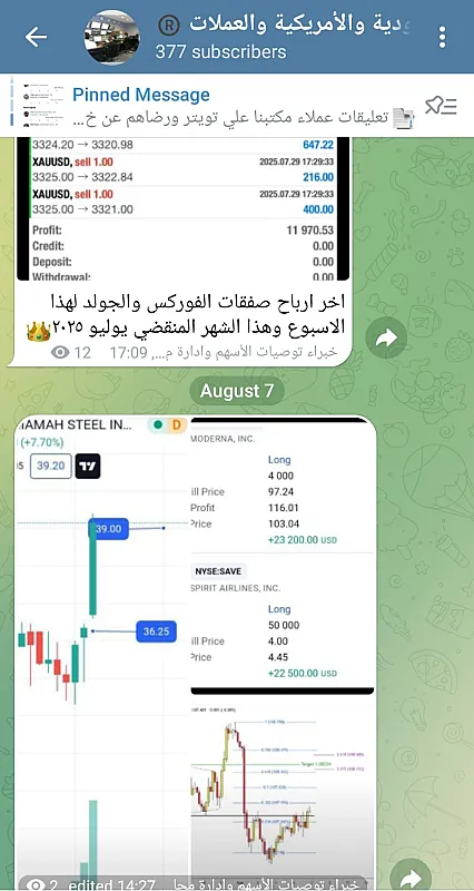 كورسات وتوصيات الأسهم السعودية والأمريكية وإدارة المحافظ