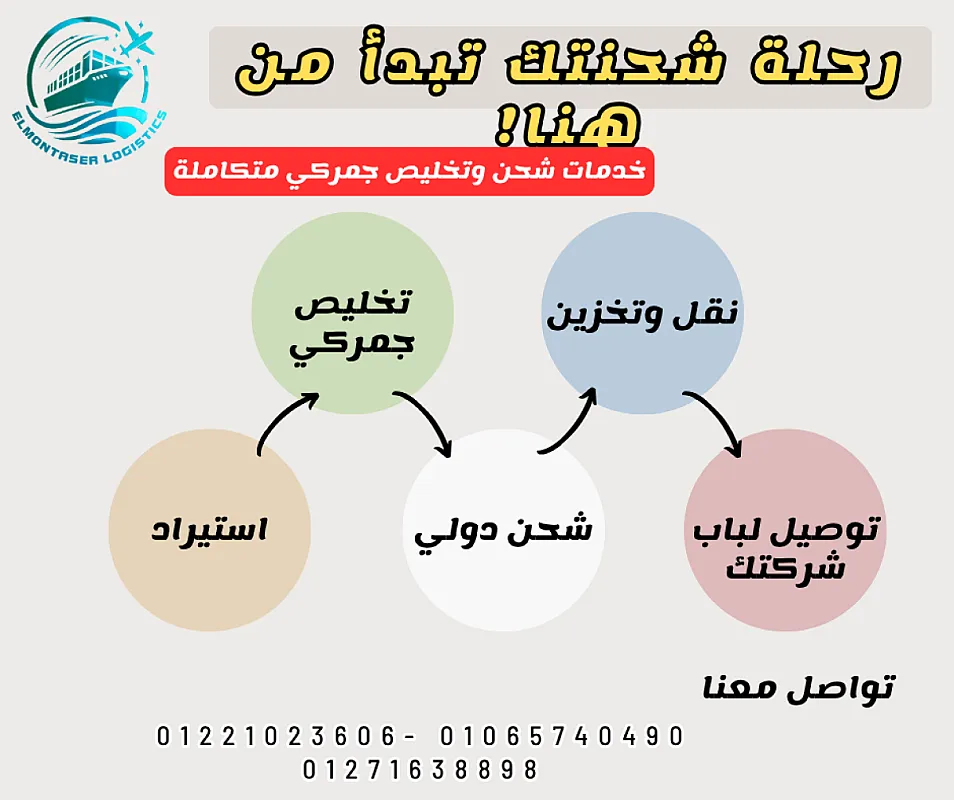 شركة نقل وشحن دولي