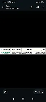 التوصيات الذهبية وإدارة محفظتك بالاسهم السعودية والأمريكية والعملات باعلي ربح من مكتبنا