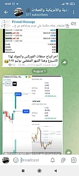 التوصيات الذهبية وإدارة محفظتك بالاسهم السعودية والأمريكية والعملات باعلي ربح من مكتبنا