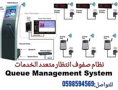 نظام صقوف انتظار العملاء
