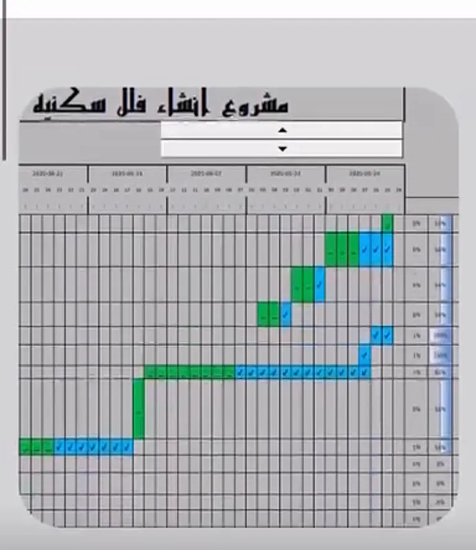 مشروع بناء فلل سكنية جدول زمنى جانت شارت عظم