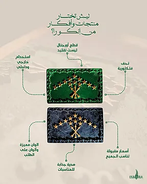 اعلام شركسية مطبوعة للبيع في سوريا Circassian flags for sell in Syria