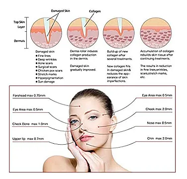ديرما بن دكتور بن derma pen dr pen