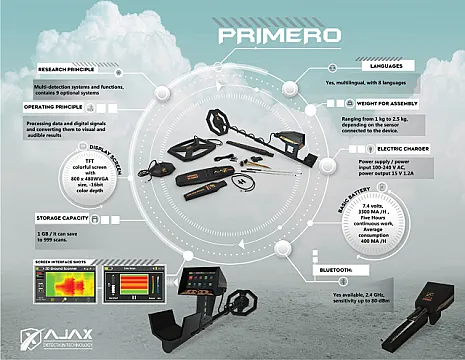 احدث جهاز كاشف الذهب و الدفائن من اجاكس PRIMIRO