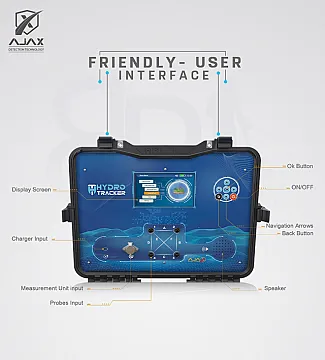 جهاز كشف المياه الجوفية اجاكس هايدرو تراكر HYDRO TRACKER