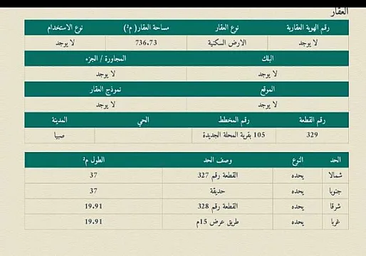 ارض في صبيا المحله الجديده بيع
